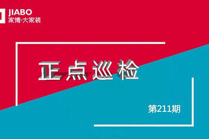 【第211期】工地巡檢丨點贊！不畏酷暑“烤”驗的裝修人！