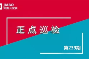 第239期巡檢︱堅持，為品質(zhì)護(hù)航