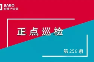 第259期巡檢︱“我們不聽理由只看結(jié)果！”鐵面無私，砸無赦！